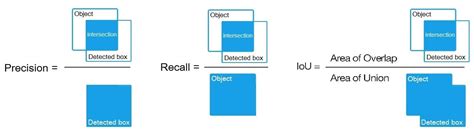 吊り戸棚ボックス：空間と記憶の交差点